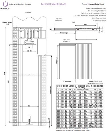 inserdor specs