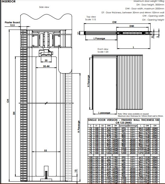 inserdor specs