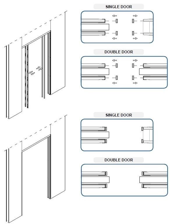 Rocket Door Frames Pocket Door Kit Infopgraphic