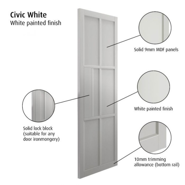 DoorMate - Civic White Pocket Door Features