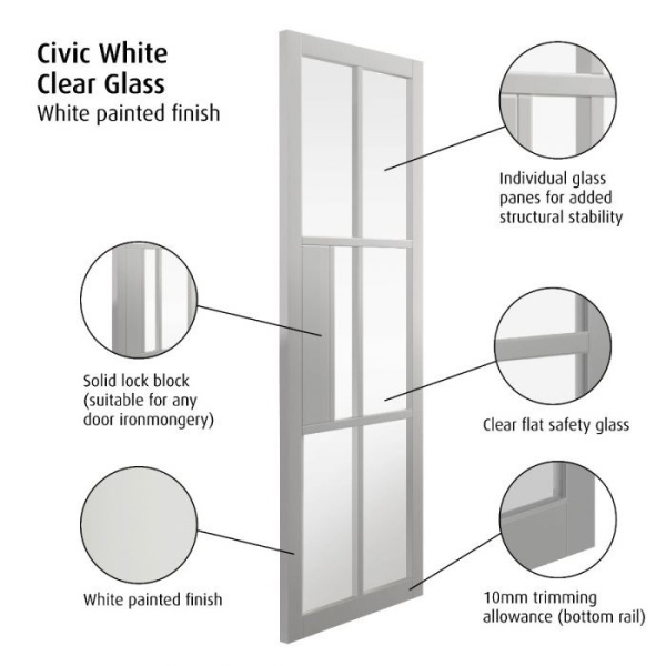 DoorMate - Civic White Glazed Pocket Door Features