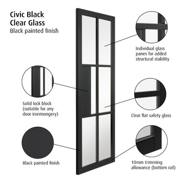 DoorMate - Civic Glazed Pocket Door Features