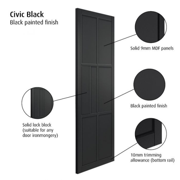 DoorMate - Civic Pocket Door Features