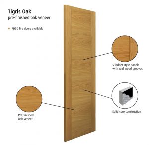 DoorMate - Oak Tigris Pre-Finished Ladder Pocket Door Features