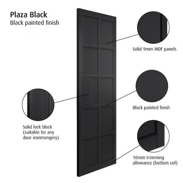 DoorMate - Plaza Pocket Door Features