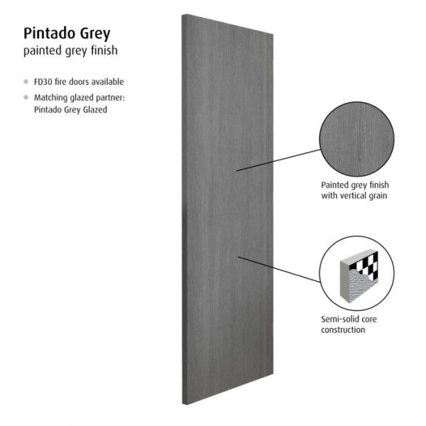 DoorMate - Pintado Pocket Door Features