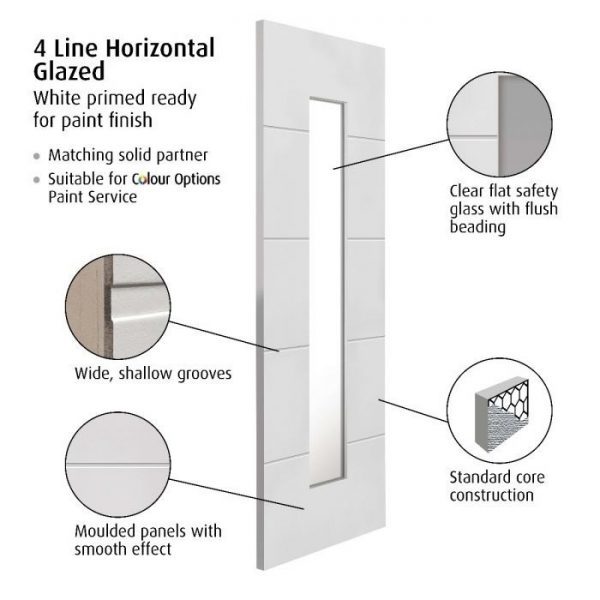 DoorMate - 4 Line Horizontal Glazed Double Pocket Doors Features