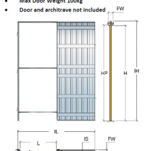 Scrigno - Pre-Assembled Pocket Door Kit Infographic