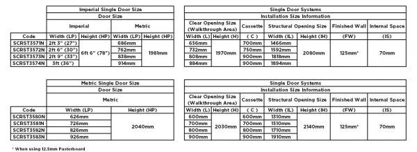 Scrigno - Pre-Assembled Pocket Door Kit Size Guide