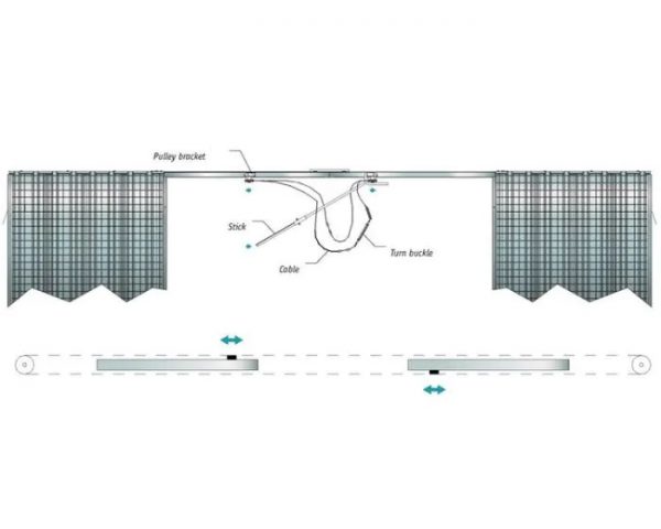 Scrigno - Simultaneous Double Door Operator Mechanism Infographic