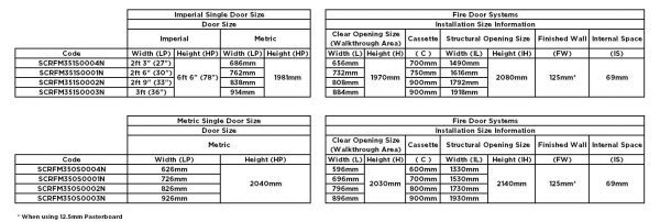 Scrigno - Fire Rated Pocket Door Kit Size Guide