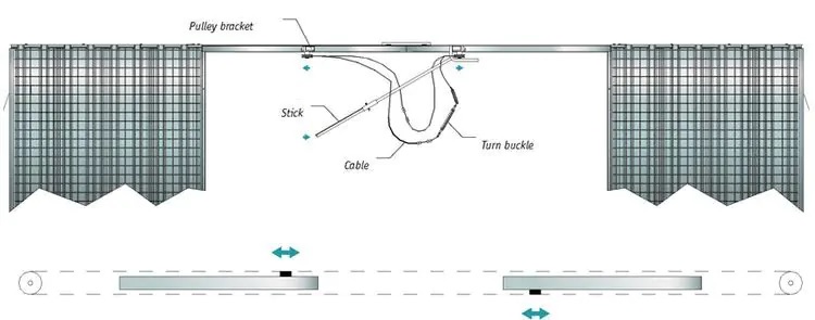 Double Door Operator